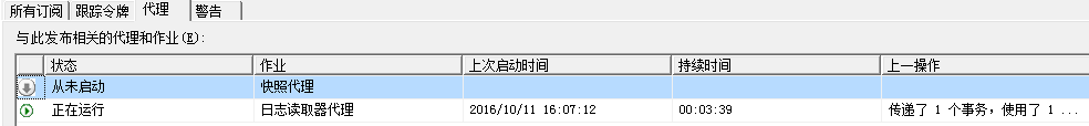 万码学堂,电脑培训,计算机培训,Java培训,JavaEE开发培训,青岛软件培训,软件工程师培训