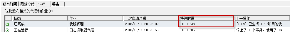 万码学堂,电脑培训,计算机培训,Java培训,JavaEE开发培训,青岛软件培训,软件工程师培训