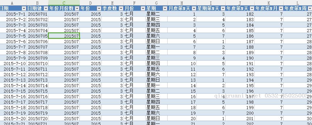iOS培训,Swift培训,苹果开发培训,移动开发培训