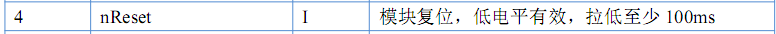 万码学堂,电脑培训,计算机培训,Java培训,JavaEE开发培训,青岛软件培训,软件工程师培训