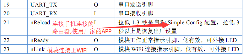 万码学堂,电脑培训,计算机培训,Java培训,JavaEE开发培训,青岛软件培训,软件工程师培训