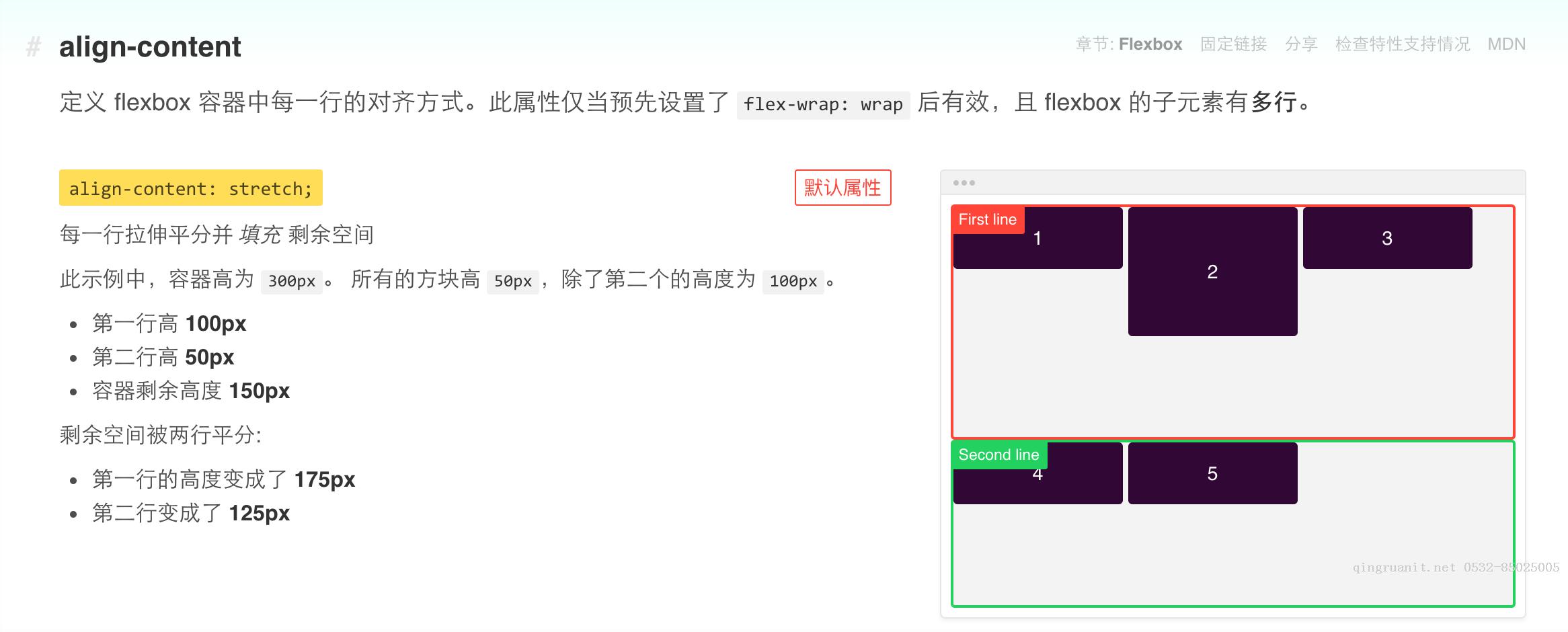 seo优化培训,网络推广培训,网络营销培训,SEM培训,网络优化,在线营销培训