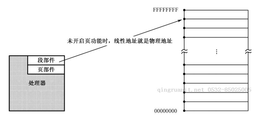万码学堂,电脑培训,计算机培训,Java培训,JavaEE开发培训,青岛软件培训,软件工程师培训