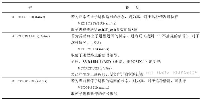 平面设计培训,网页设计培训,美工培训,游戏开发,动画培训