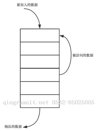 seo优化培训,网络推广培训,网络营销培训,SEM培训,网络优化,在线营销培训