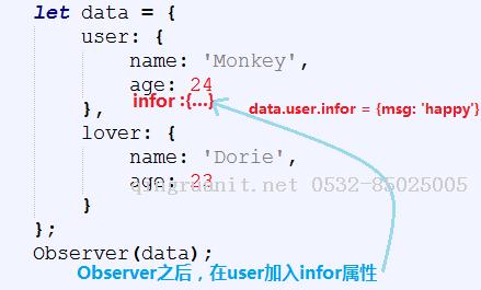 Android培训,安卓培训,手机开发培训,移动开发培训,云培训培训