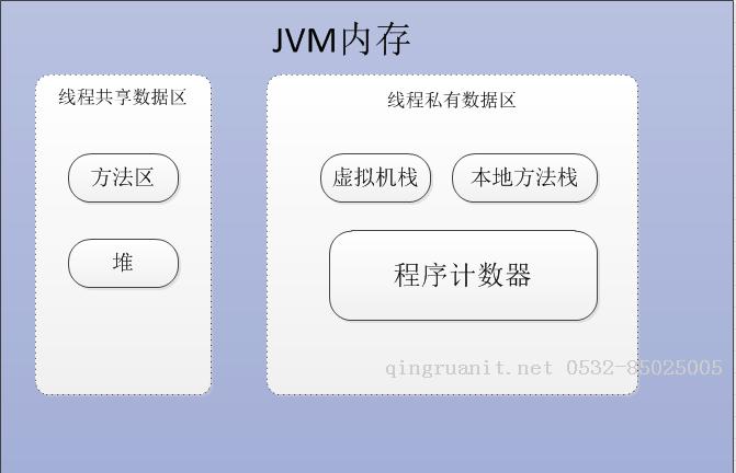 seo优化培训,网络推广培训,网络营销培训,SEM培训,网络优化,在线营销培训