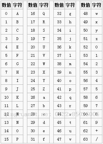 大学生就业培训,高中生培训,在职人员转行培训,企业团训