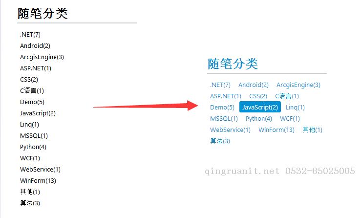 万码学堂,电脑培训,计算机培训,Java培训,JavaEE开发培训,青岛软件培训,软件工程师培训