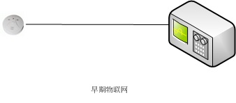 移动开发培训,Android培训,安卓培训,手机开发培训,手机维修培训,手机软件培训