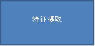 电脑培训,计算机培训,平面设计培训,网页设计培训,美工培训,Web培训,Web前端开发培训