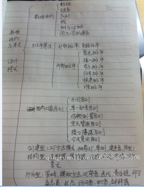 Android培训,安卓培训,手机开发培训,移动开发培训,云培训培训