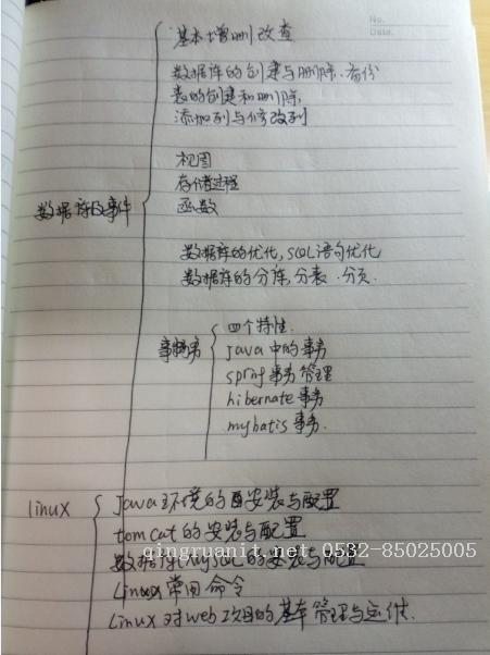 Android培训,安卓培训,手机开发培训,移动开发培训,云培训培训