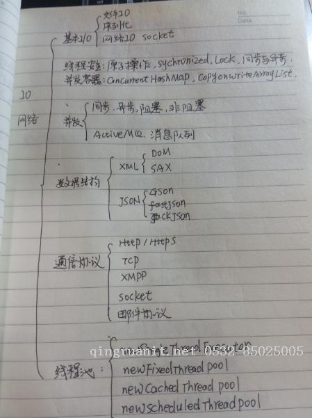 Android培训,安卓培训,手机开发培训,移动开发培训,云培训培训