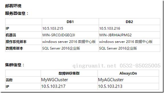 Android培训,安卓培训,手机开发培训,移动开发培训,云培训培训