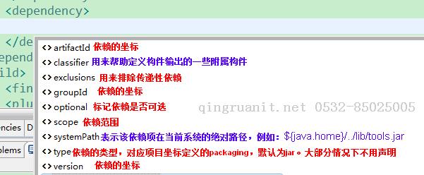 photoshop培训,电脑培训,电脑维修培训,移动软件开发培训,网站设计培训,网站建设培训