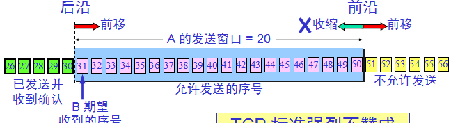 大数据培训,云培训,数据挖掘培训,云计算培训,高端软件开发培训,项目经理培训