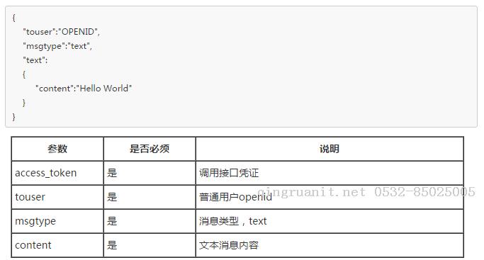 万码学堂,电脑培训,计算机培训,Java培训,JavaEE开发培训,青岛软件培训,软件工程师培训