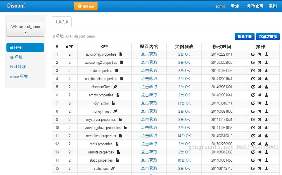 大学生就业培训,高中生培训,在职人员转行培训,企业团训