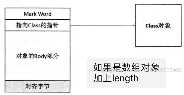 万码学堂,电脑培训,计算机培训,Java培训,JavaEE开发培训,青岛软件培训,软件工程师培训