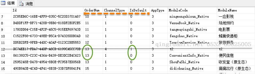 万码学堂,电脑培训,计算机培训,Java培训,JavaEE开发培训,青岛软件培训,软件工程师培训
