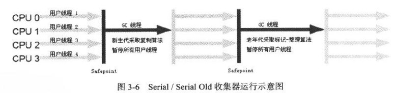 photoshop培训,电脑培训,电脑维修培训,移动软件开发培训,网站设计培训,网站建设培训
