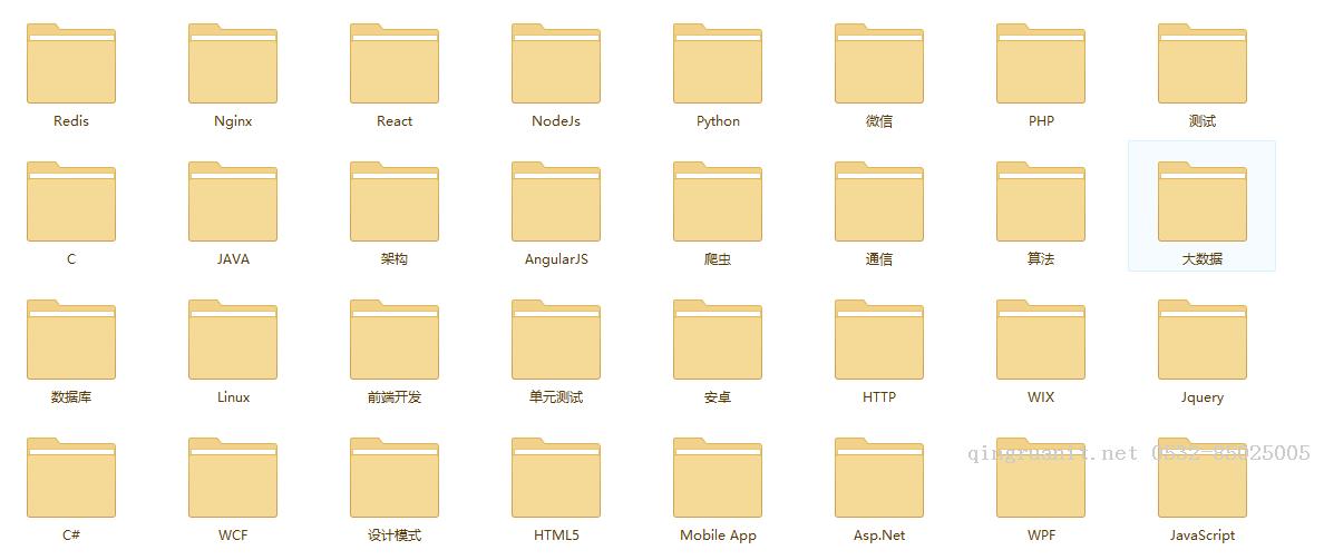 Android培训,安卓培训,手机开发培训,移动开发培训,云培训培训