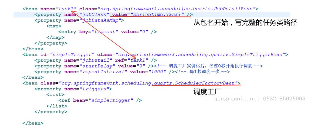 电脑培训,计算机培训,平面设计培训,网页设计培训,美工培训,Web培训,Web前端开发培训