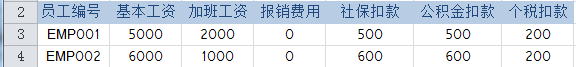 大数据培训,云培训,数据挖掘培训,云计算培训,高端软件开发培训,项目经理培训