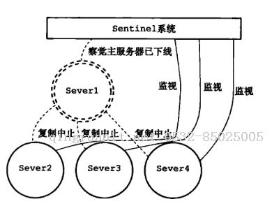 电脑培训,计算机培训,平面设计培训,网页设计培训,美工培训,Web培训,Web前端开发培训
