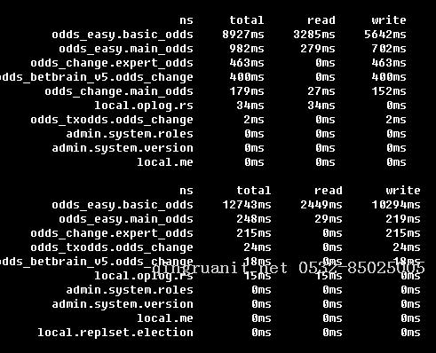 Android培训,安卓培训,手机开发培训,移动开发培训,云培训培训