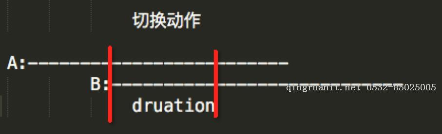 大学生就业培训,高中生培训,在职人员转行培训,企业团训