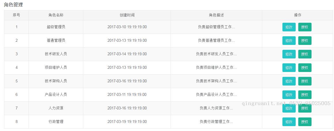 电脑培训,计算机培训,平面设计培训,网页设计培训,美工培训,Web培训,Web前端开发培训