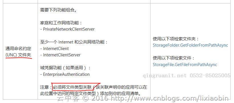 iOS培训,Swift培训,苹果开发培训,移动开发培训