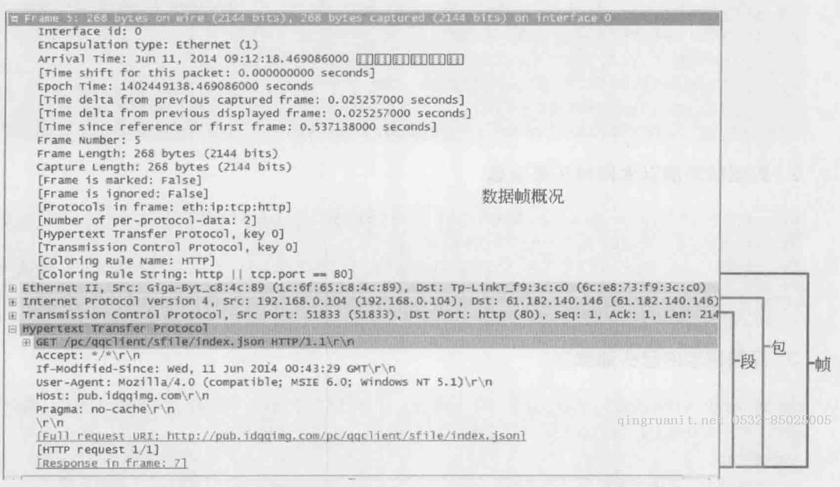 seo优化培训,网络推广培训,网络营销培训,SEM培训,网络优化,在线营销培训
