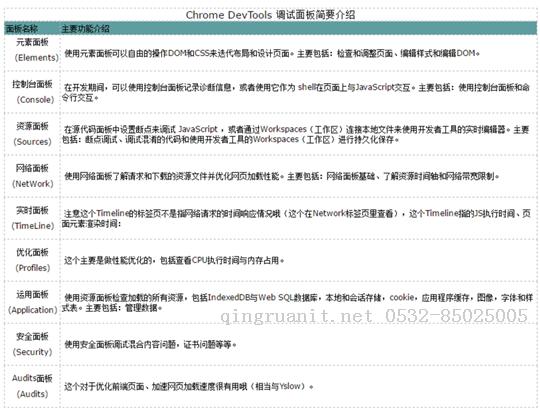 大学生就业培训,高中生培训,在职人员转行培训,企业团训