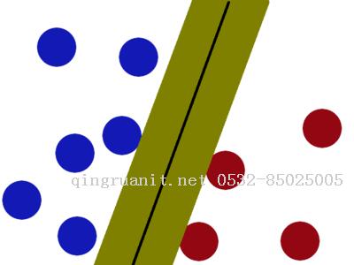 大学生就业培训,高中生培训,在职人员转行培训,企业团训