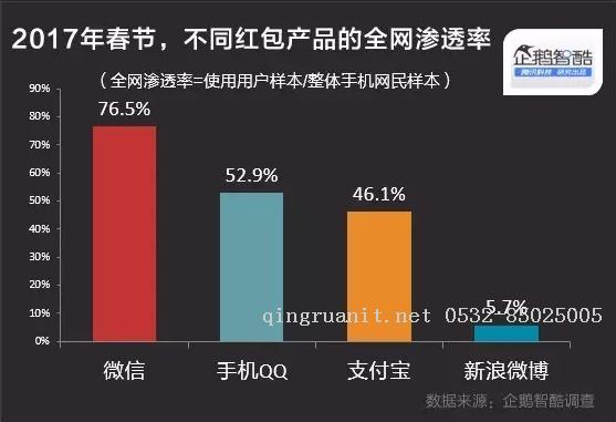 大学生就业培训,高中生培训,在职人员转行培训,企业团训