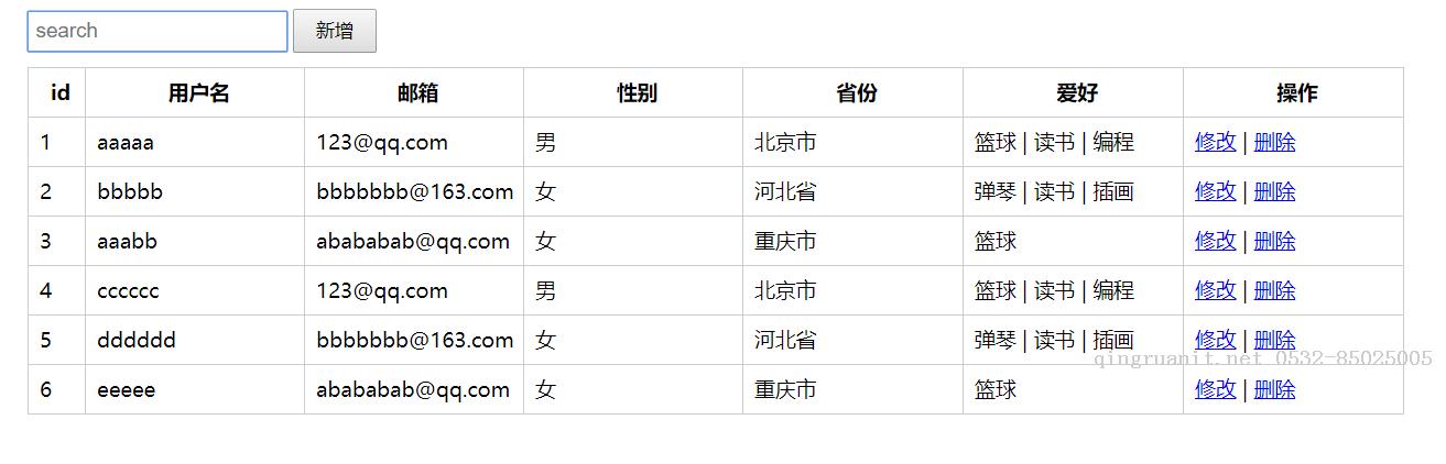 vue实现对表格数据的增删改查(CURD)