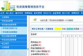 青岛住房保障管理平台-计算机培训,Java培训学校,免费Java培训,大学生就业培训,平面设计培训,网页设计培训,美工培训,游戏开发,动画培训